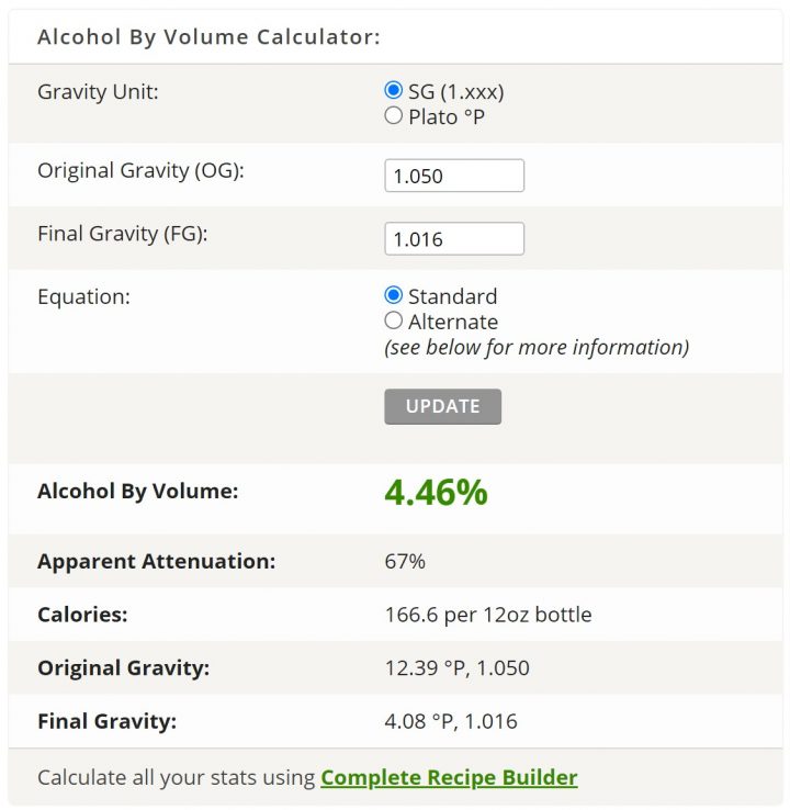 Hard cider specific gravity and ABV calculation.